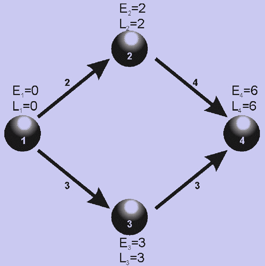 785_network diagram1.png